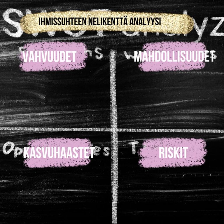 Ihmissuhteen nelikenttäanalyysi – ota menetelmä käyttöösi ja ylläty!